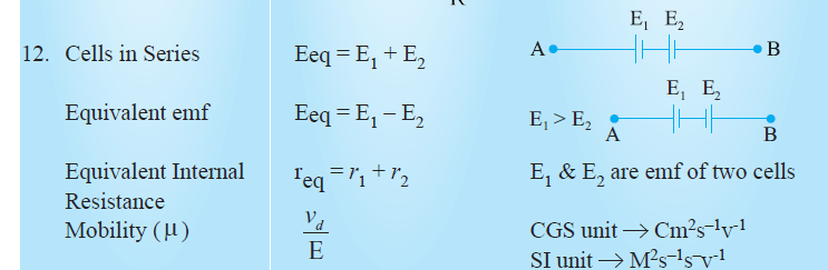 Current Electricity - Formulas | बिद्युत धारा सूत्र - part 2