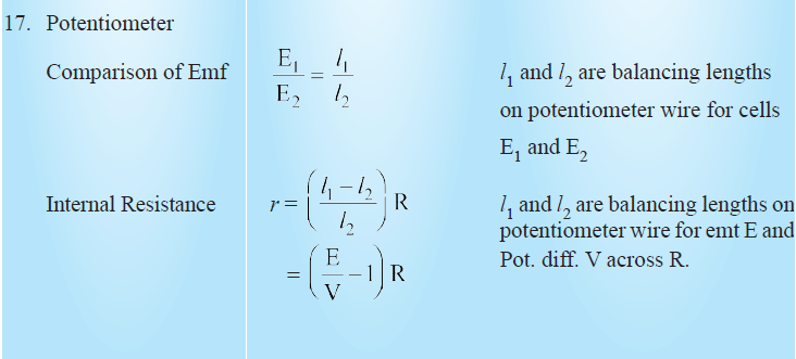 Current Electricity - Formulas | बिद्युत धारा सूत्र - part 4