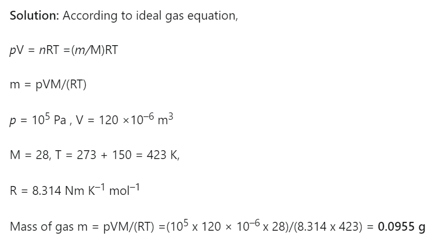 solution of example 6