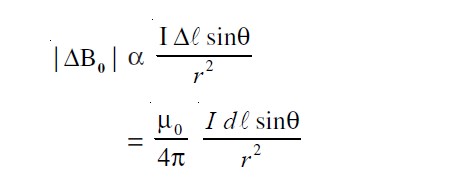 Magnetic field at P due to a current element Δl