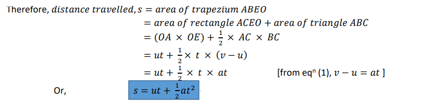 Derivation of the equation: s = ut + (1/2)at2