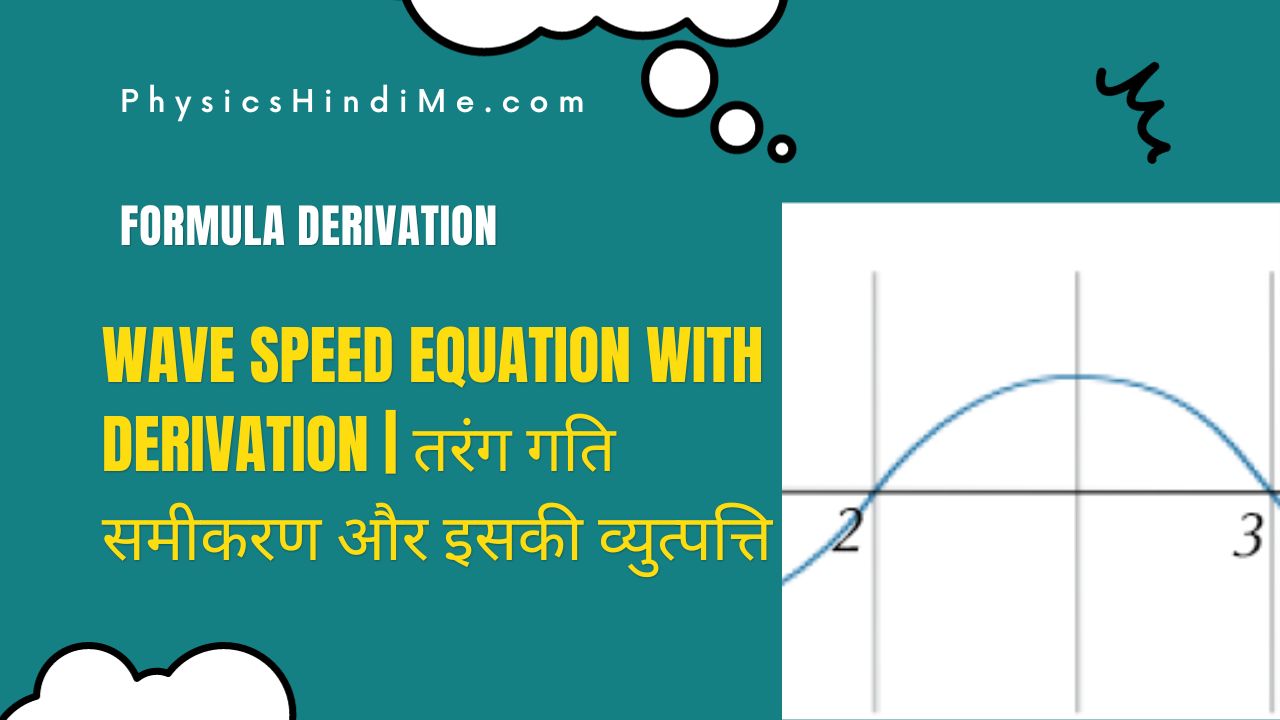 wave speed equation derivation